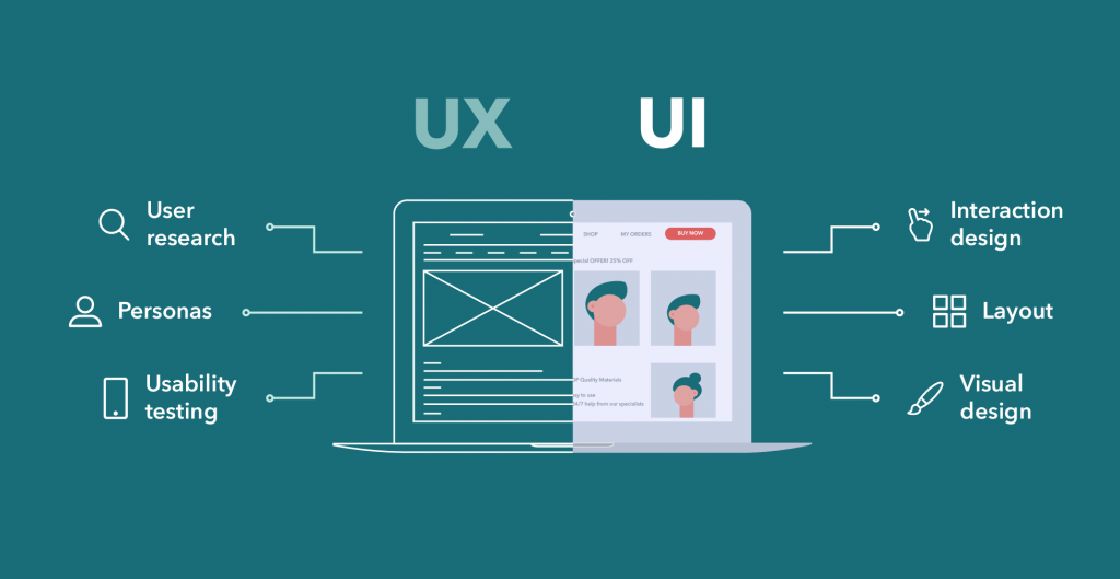 Level Up in 2025: 10 Must-Have Tech Skills to Supercharge Your Career 4 ux ui 1 - Tech Guidely