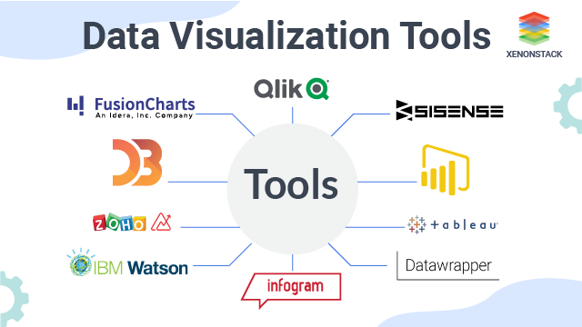Top Careers in Artificial Intelligence: AI Jobs & Paths 3 xenonstack data vizualization tools 1 - Tech Guidely